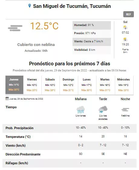 lluvia