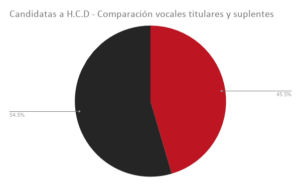 F4E65519-1CF9-42E5-B923-76DB6F72CA32