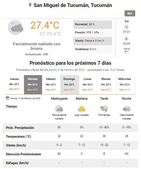 tiempo