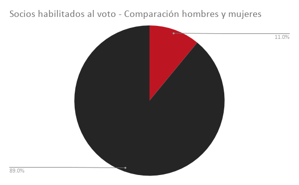 C7FFDAE3-04AE-49AA-AEB5-8B0A8BED51F9