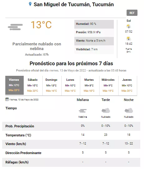 tiempo