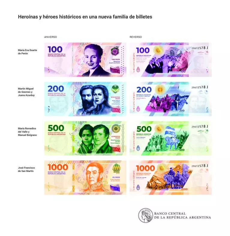 Nuevos billetes