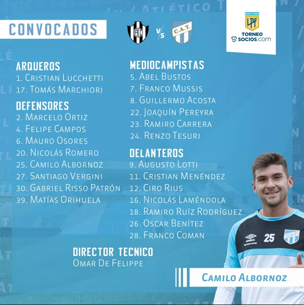 Convocados A 14-9