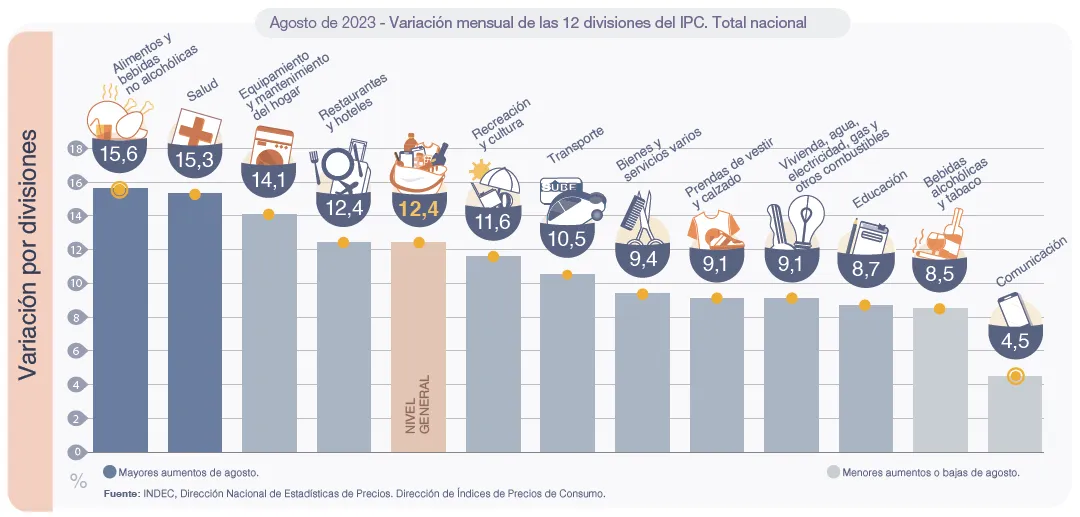 Captura de pantalla 2023-09-13 181540