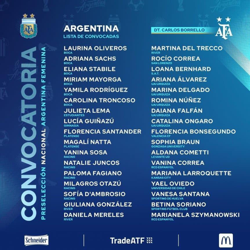 Convocadas a la Selección 