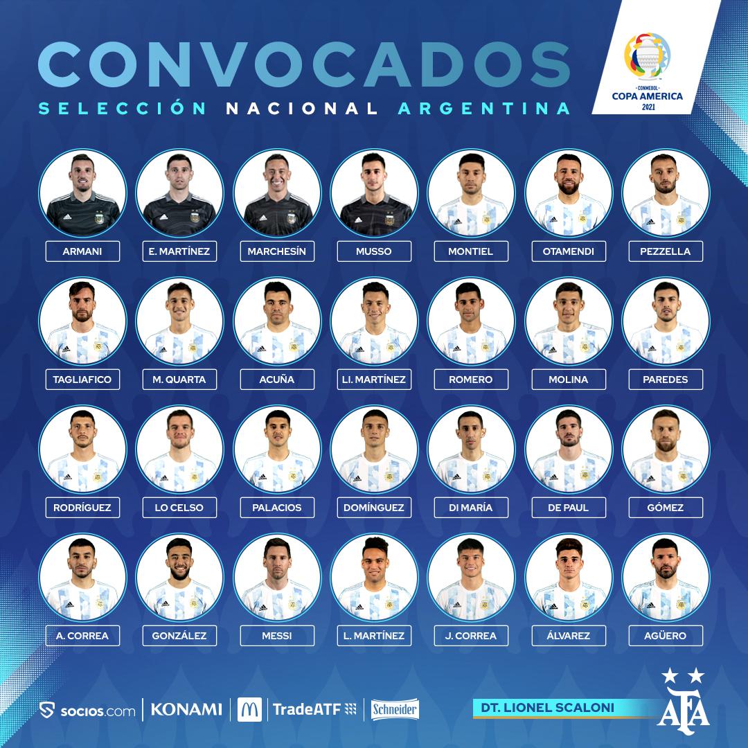 SelecciónMayor Lista de convocados por el entrenador @lioscaloni para disputar la CopaAmérica2021.