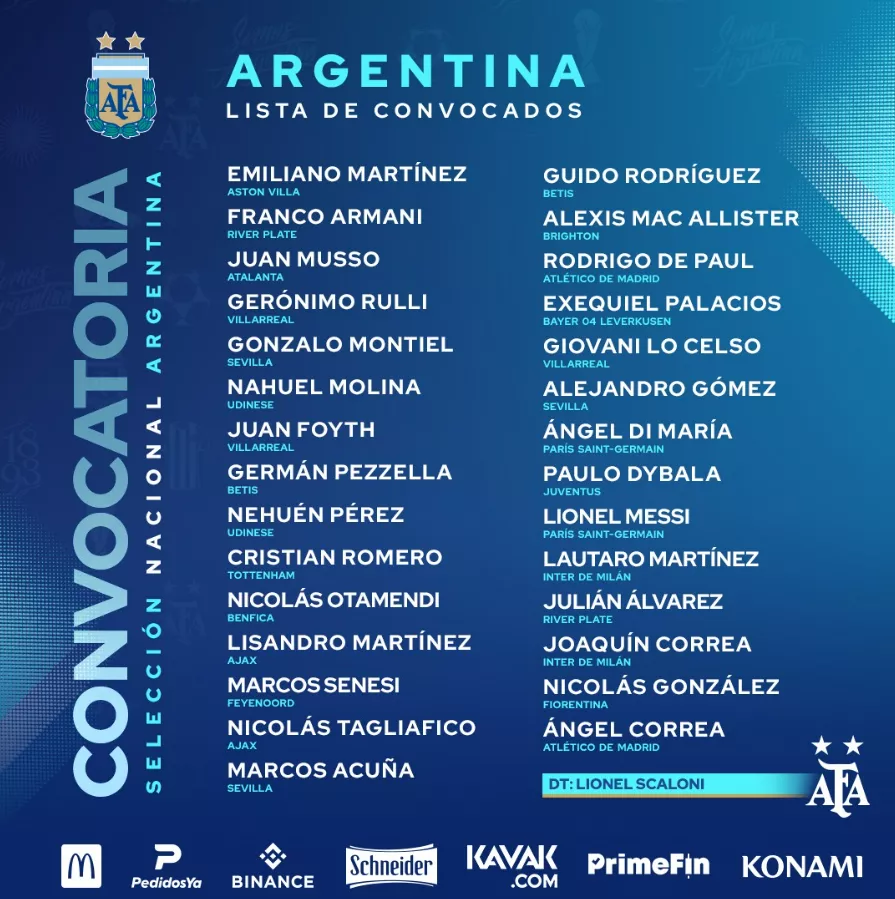 Lista mayo 2022 Selección