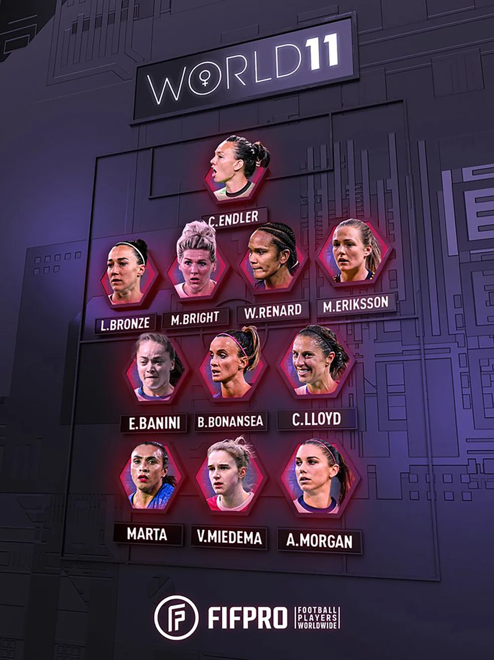 FIFA once femenino ideal
