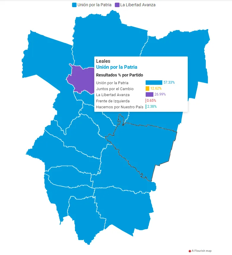 Tomada de La Gaceta Tomada de La Gaceta