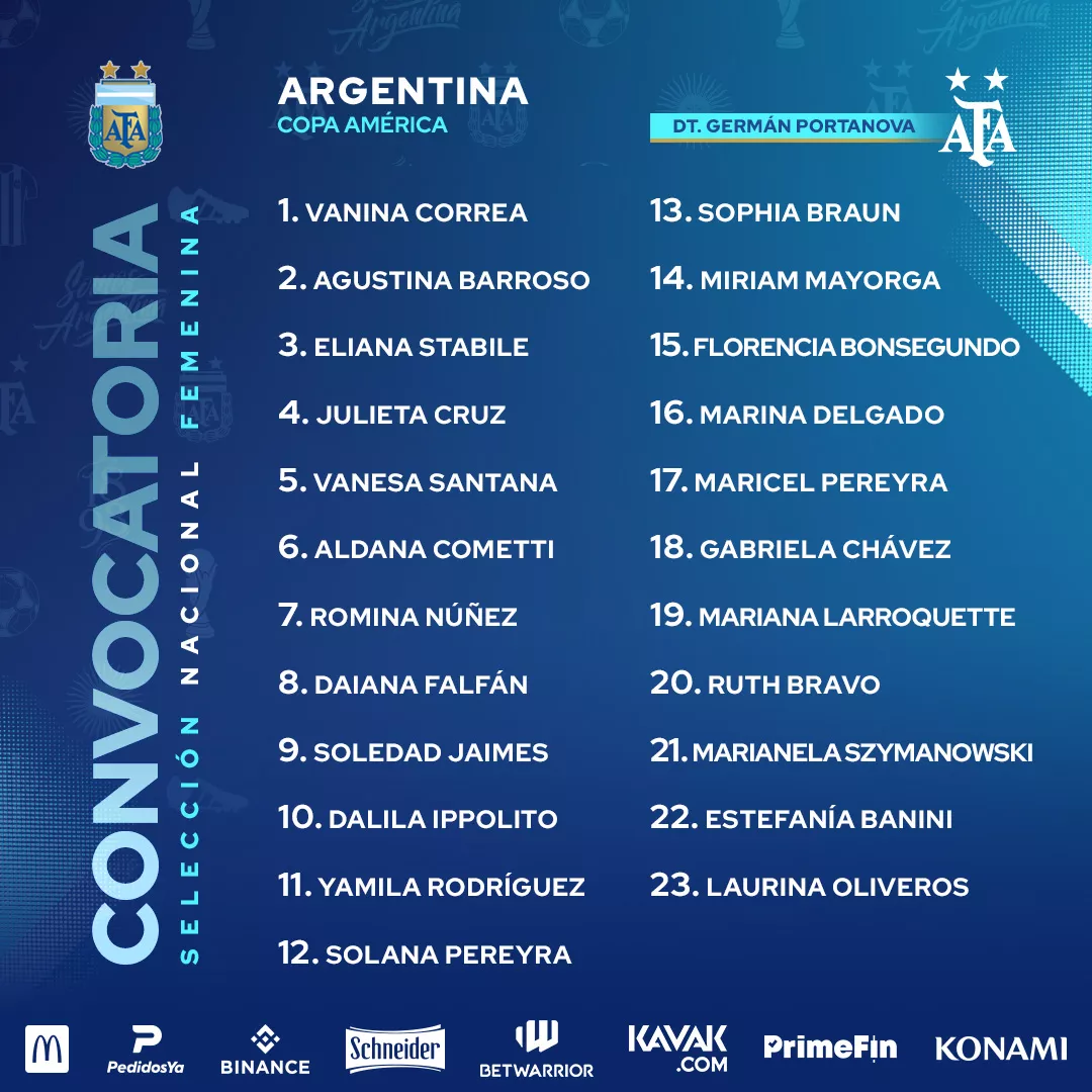 FEMENINA copa américa