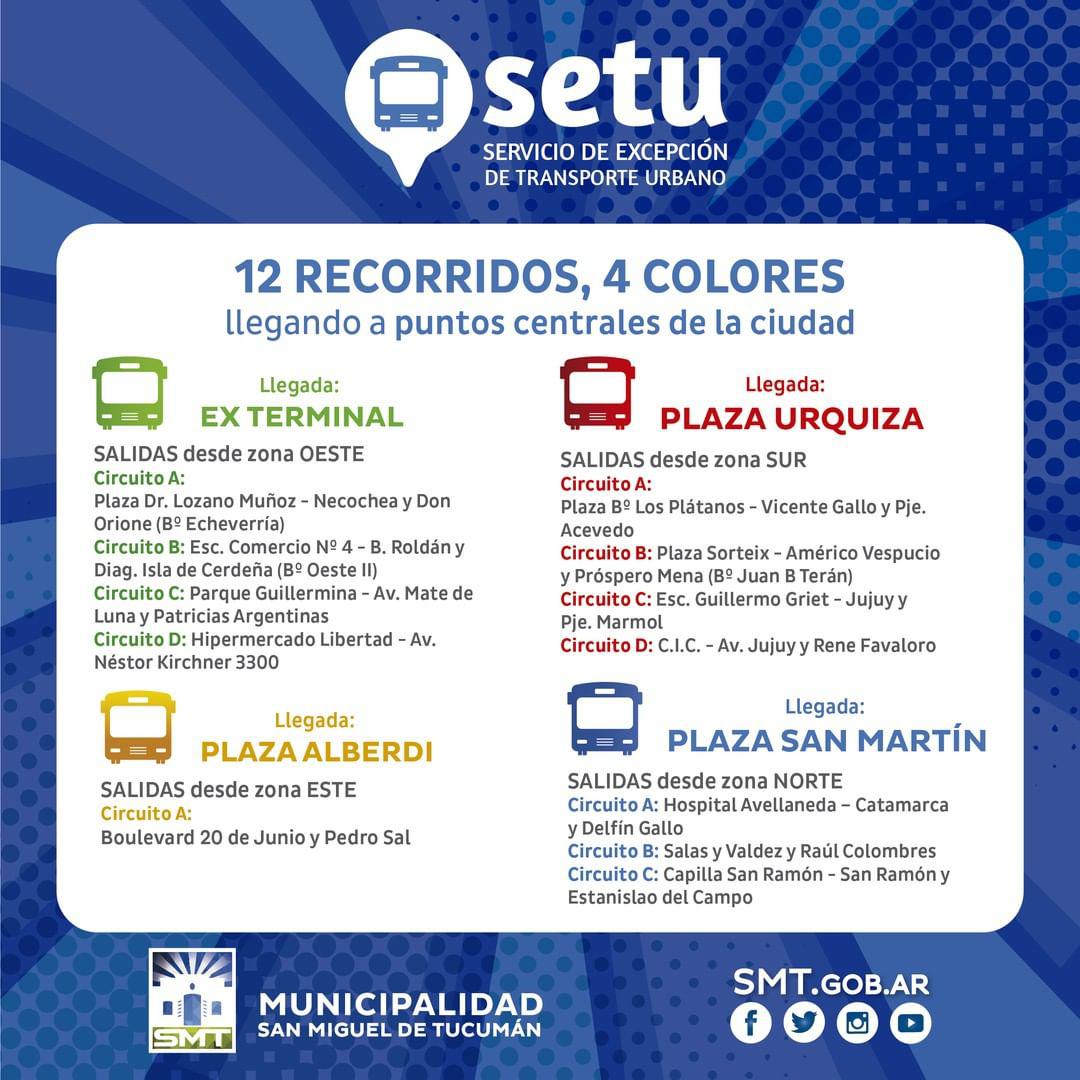 Circuto Municipalidad SMT (5)