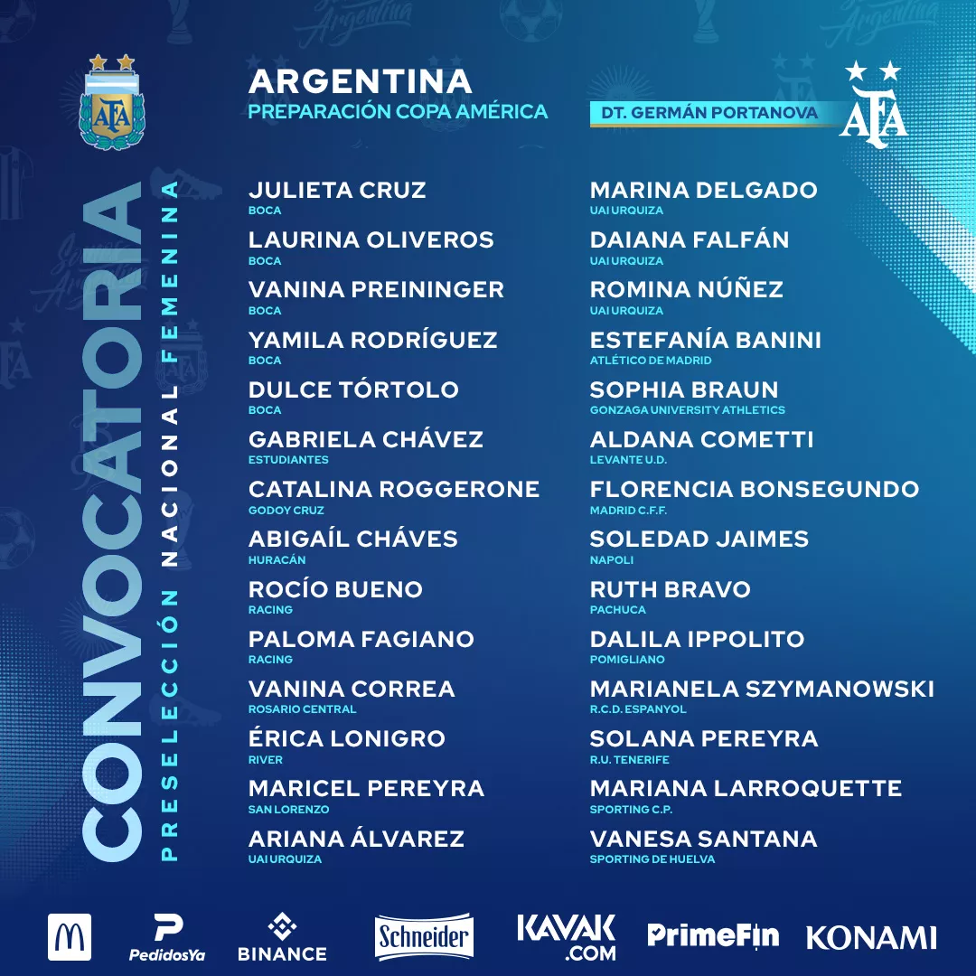 Preseleccionado CopaAmérica 2023 AFA