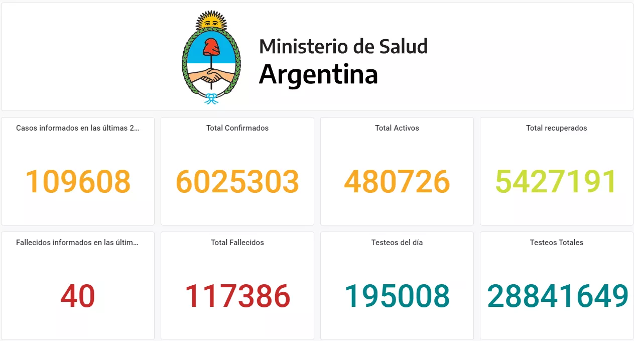 Reporte Nacional 6ene