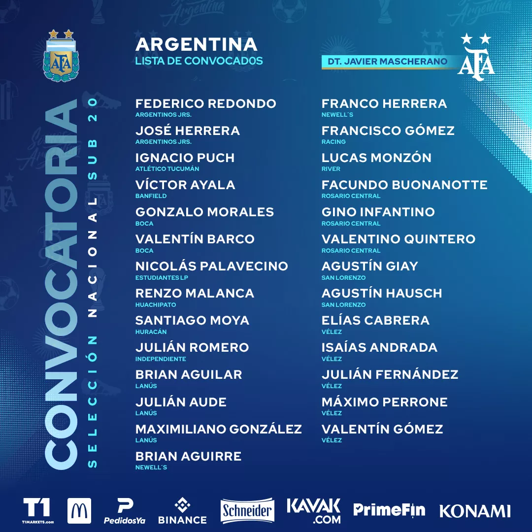 Convocados sub20 4demar