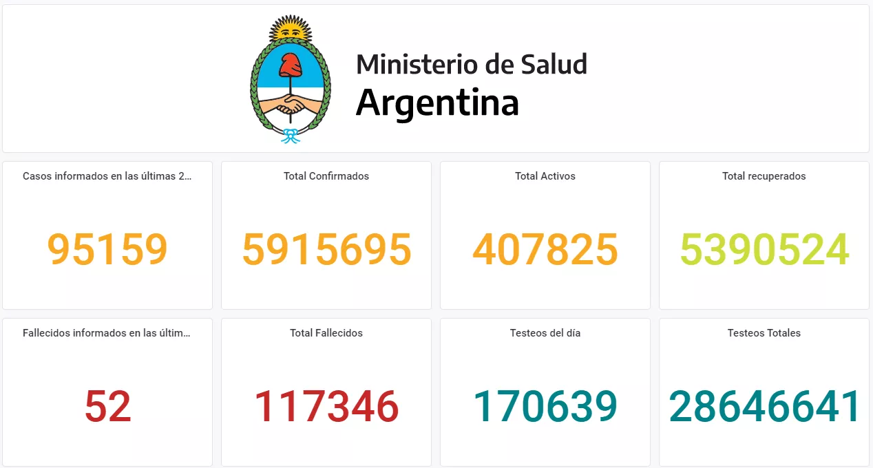 Reporte nacional 5ene