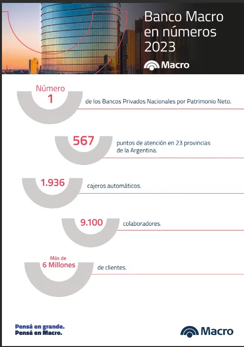 Captura de pantalla 2023-11-02 204815