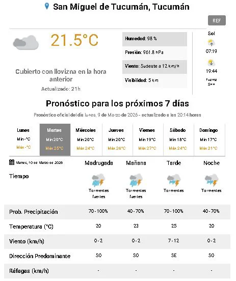 Capturaasa
