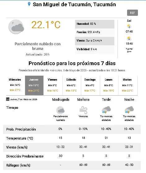 Captura mn