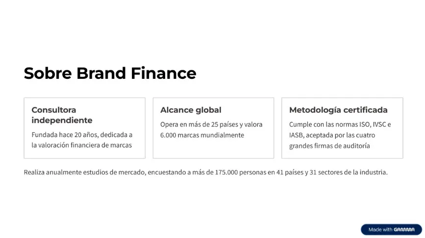 BANCO MACRO6