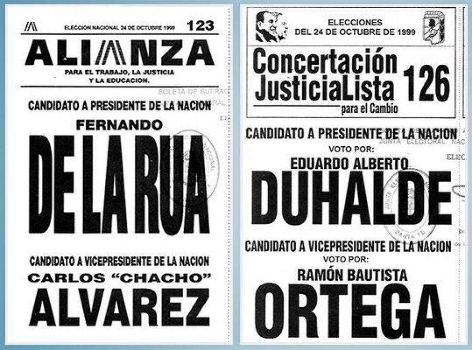 1999: De la Rúa 48,37% - Duhalde 38,28%