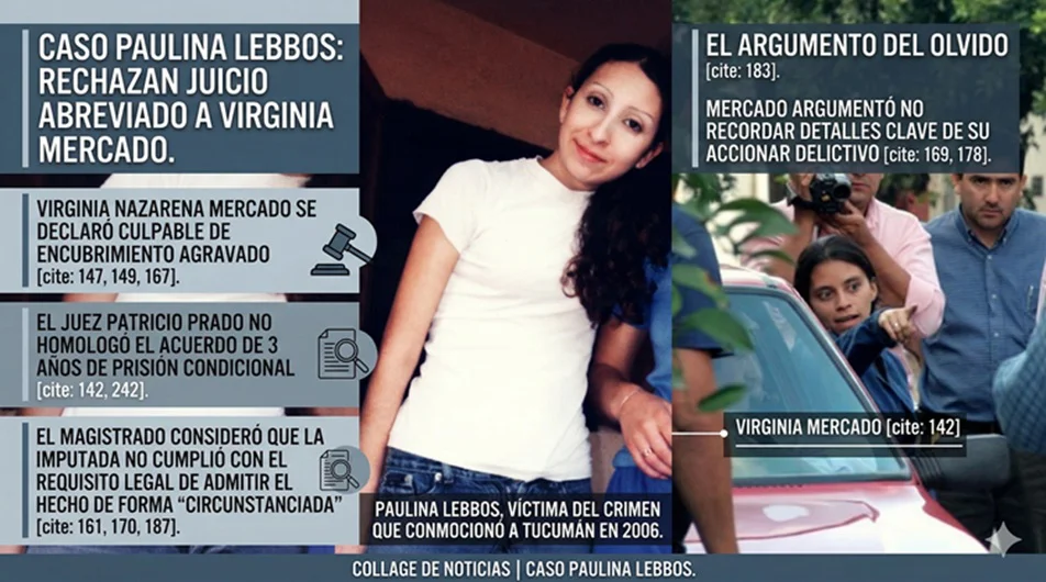 Causa por encubrimiento agravado contra Virginia Mercado