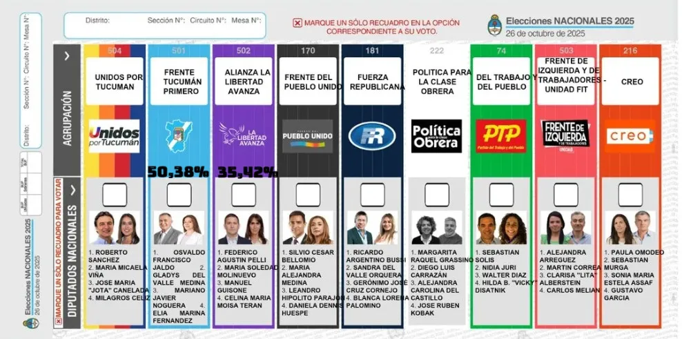 boleta única de papel