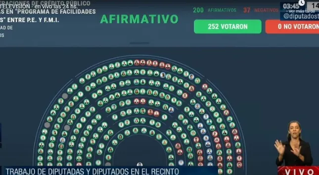 VOTOS